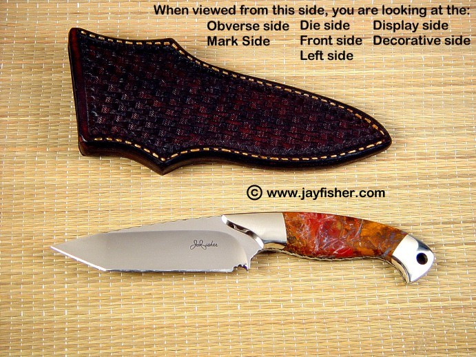 Knife Anatomy, sides, names, locations, views: obverse side, front side, die side, display side, decorative side, left side